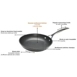 Le Creuset Plat à Rotir Anti-adhérent Les Forgées 35 Cm -Cuisine À Domicile 22801 1 2 Plat a rotir anti adherent Les Forgees 35 cm Le Creuset