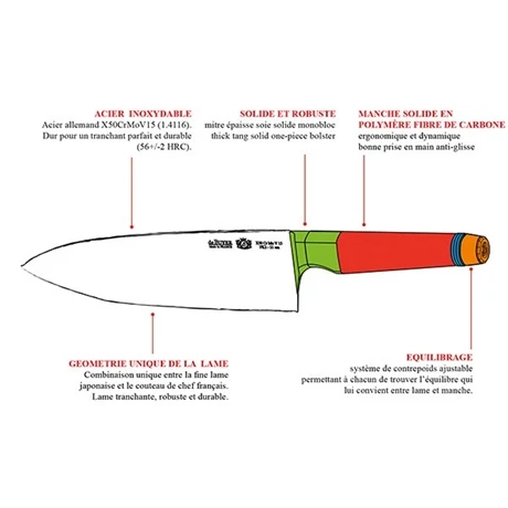 De Buyer Couteau Santoku Tranchelard 16 Cm 2 De Buyer Couteau Santoku Tranchelard 16 Cm – Image 2